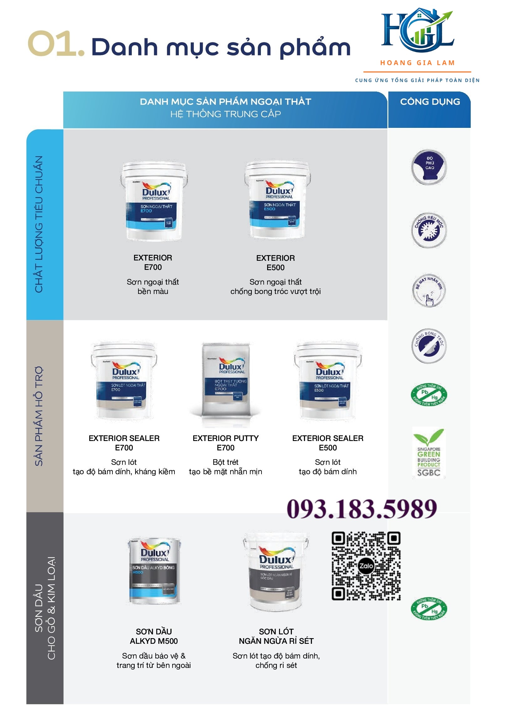 SƠN LÓT DULUX PROFESSIONAL E500 NGOẠI THẤT